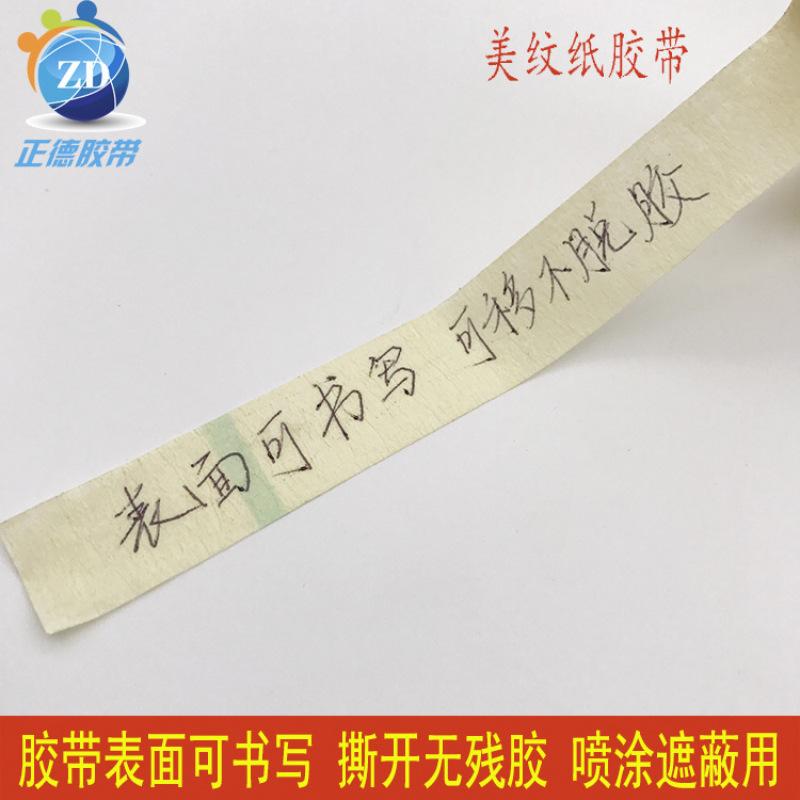 32 拷贝