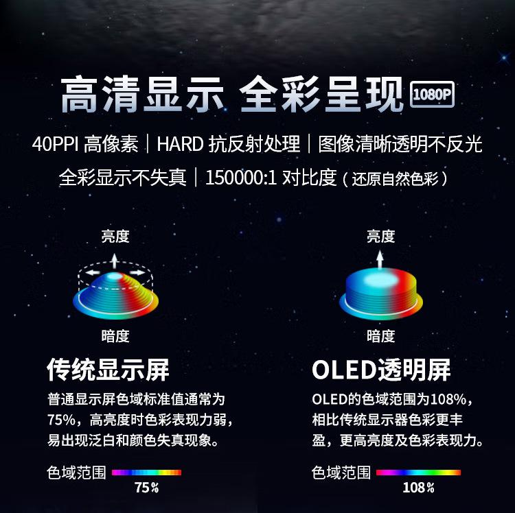 oled透明屏_04.jpg