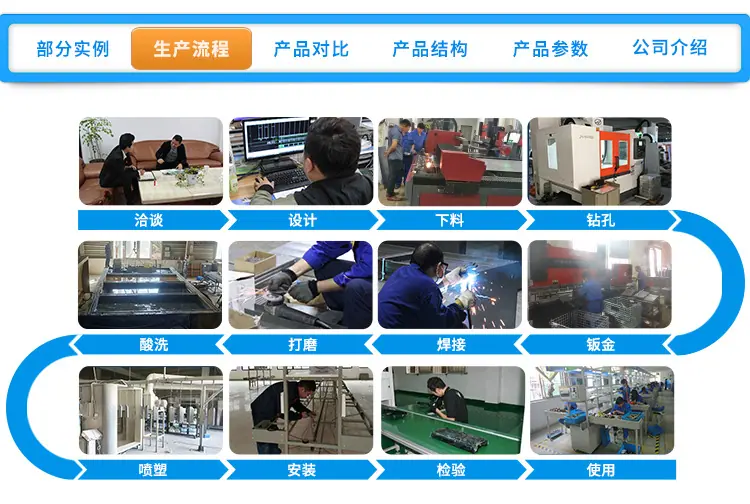 流水线详情页_05.jpg