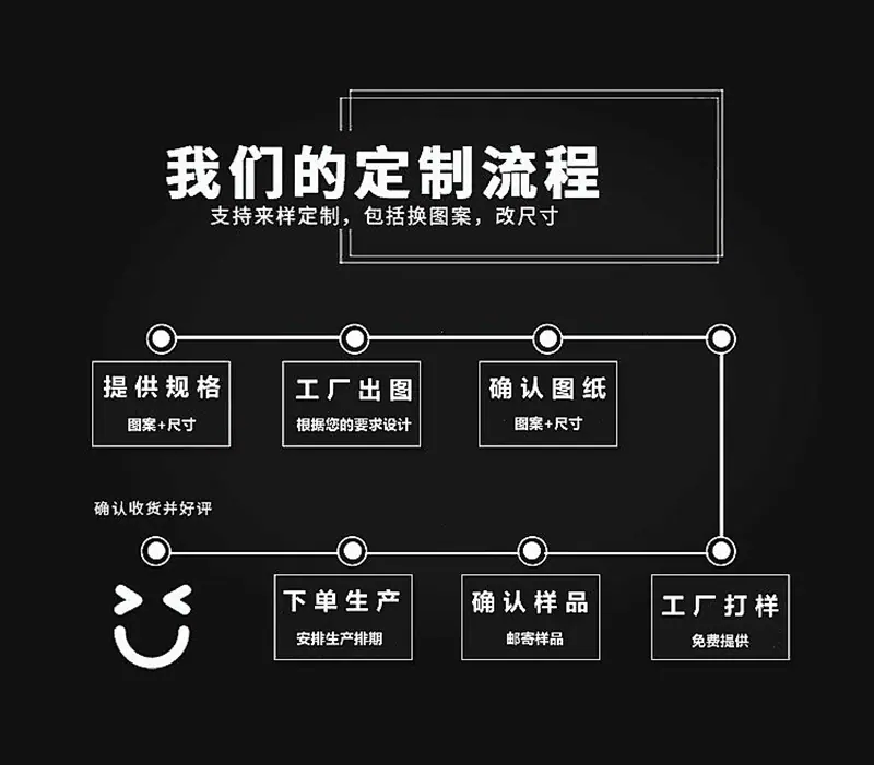 定制流程图