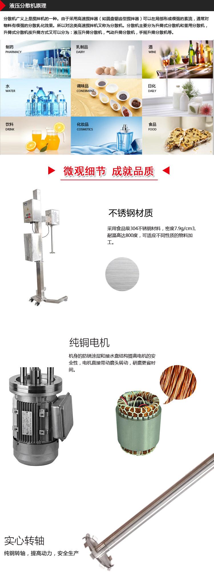 液压分散机_03.jpg