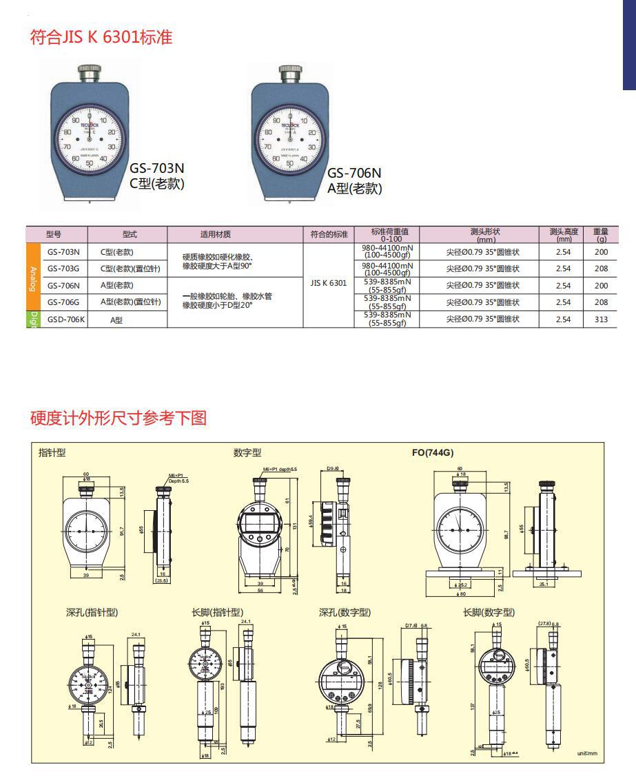 GS-719N-3