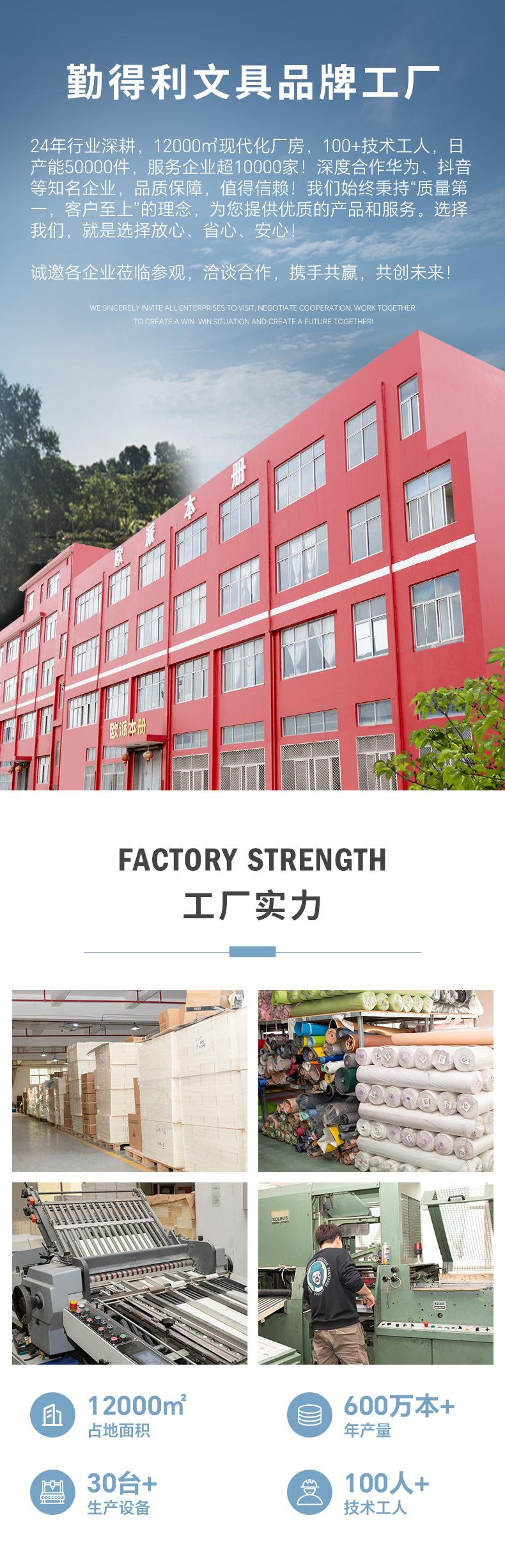 1688详情页工厂