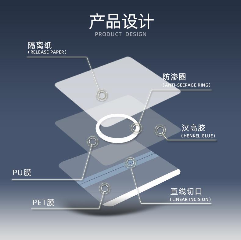 白色pu膜加圈_04.jpg