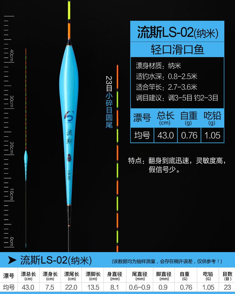 流斯——小碎目浮漂_