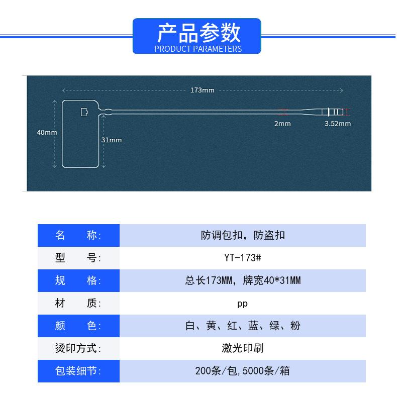 详情