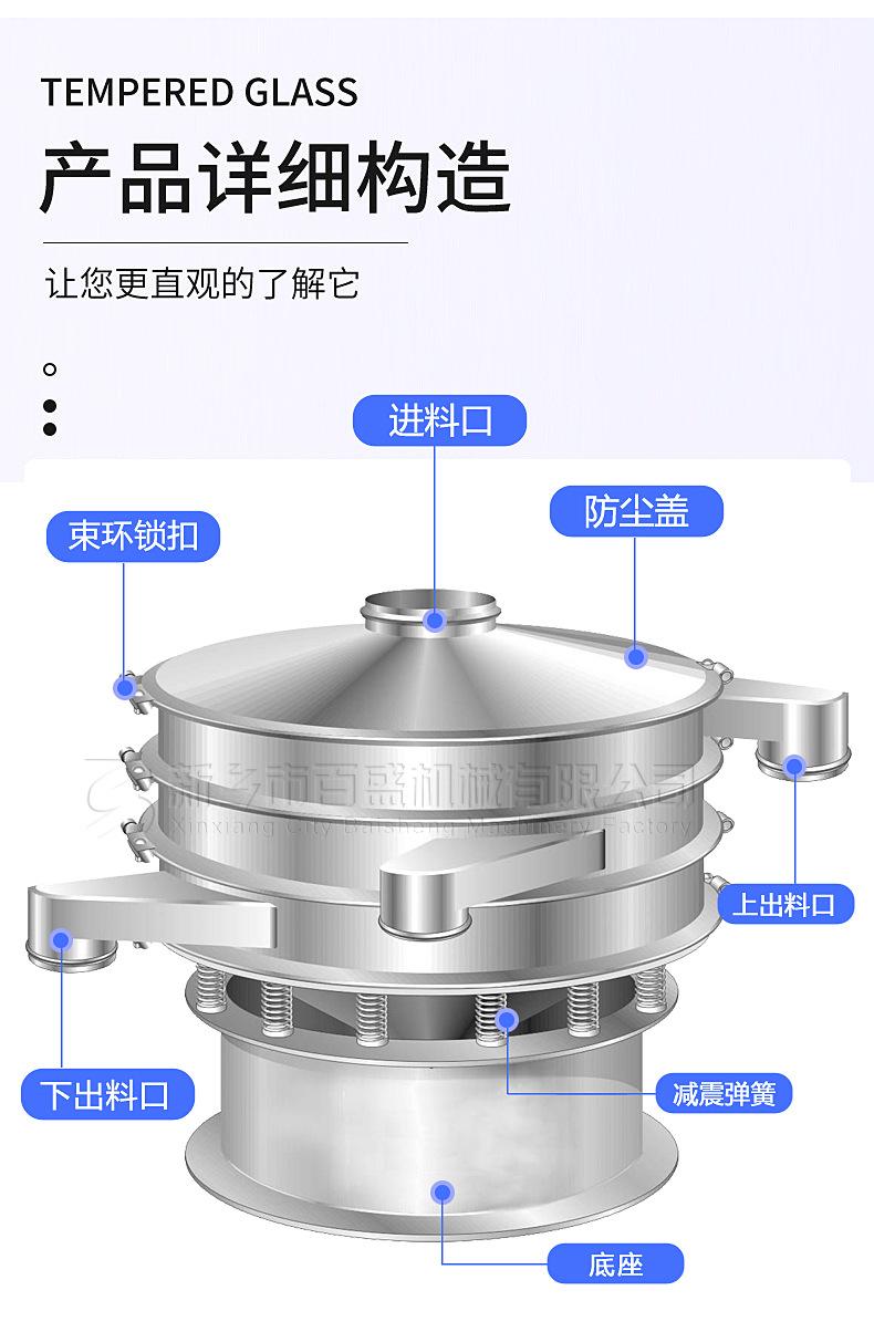 旋振筛结构.jpg