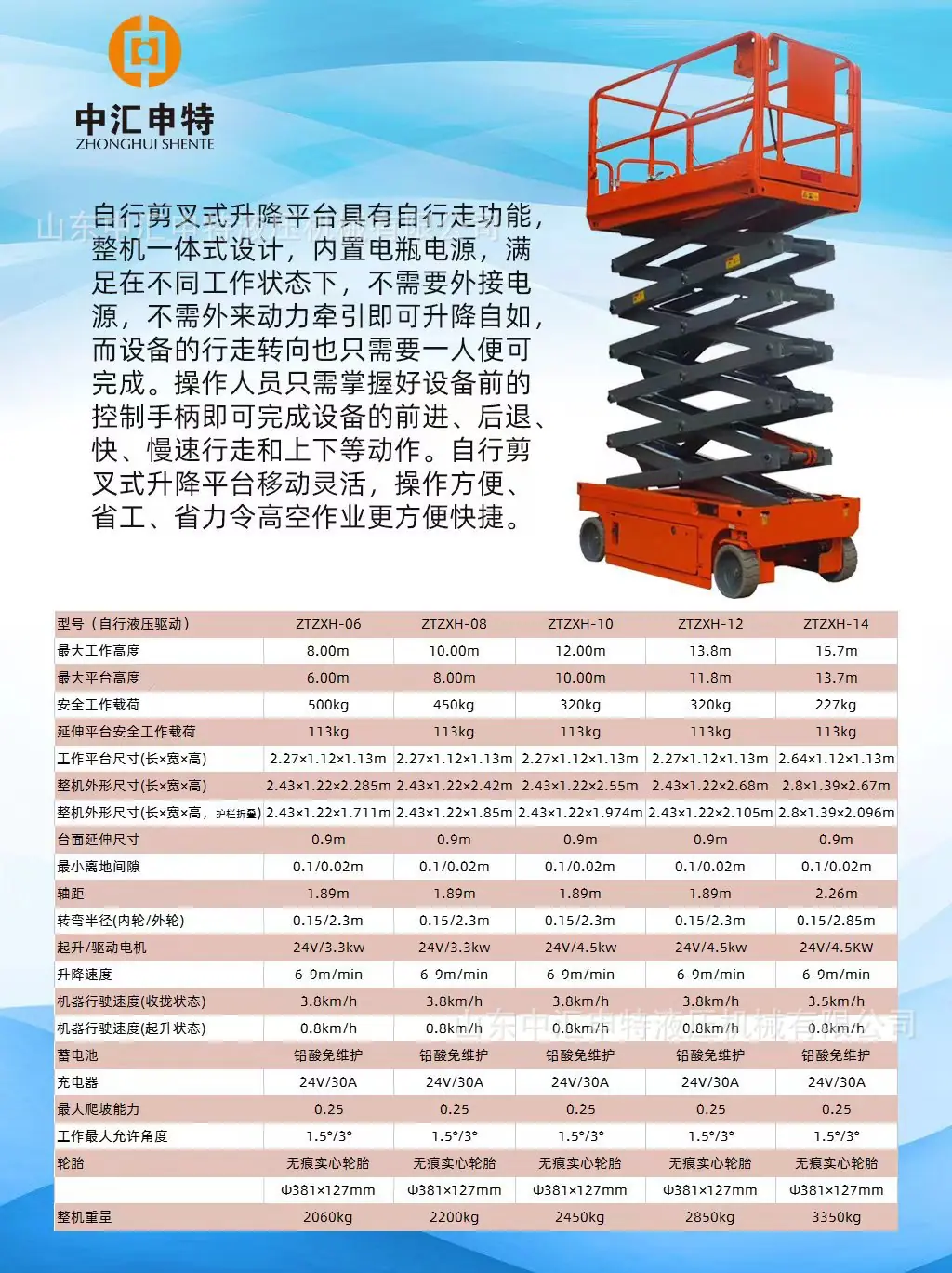 自行剪叉海报