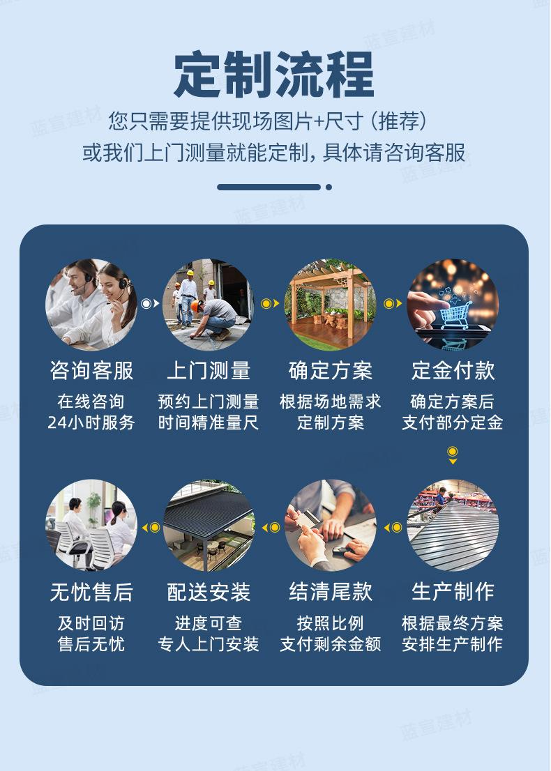 详情页-佛山市蓝宣建材有限公司-02_23
