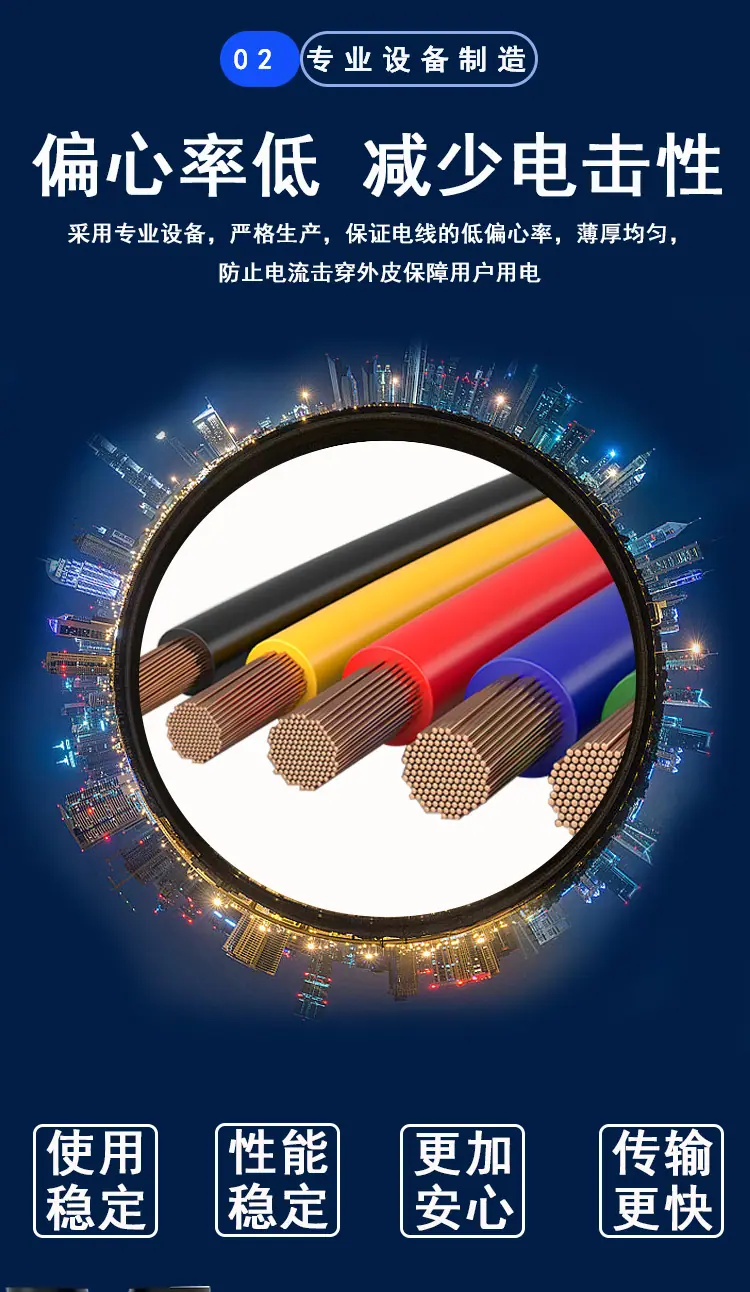 BVR塑软线详情4.png