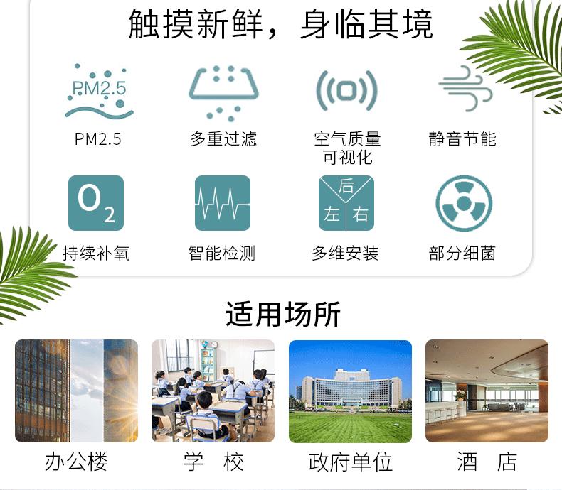 四孔柜式新风机_03.gif