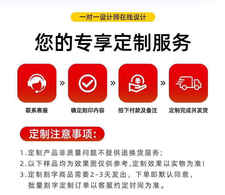 定制沟通2 拷贝.jpg