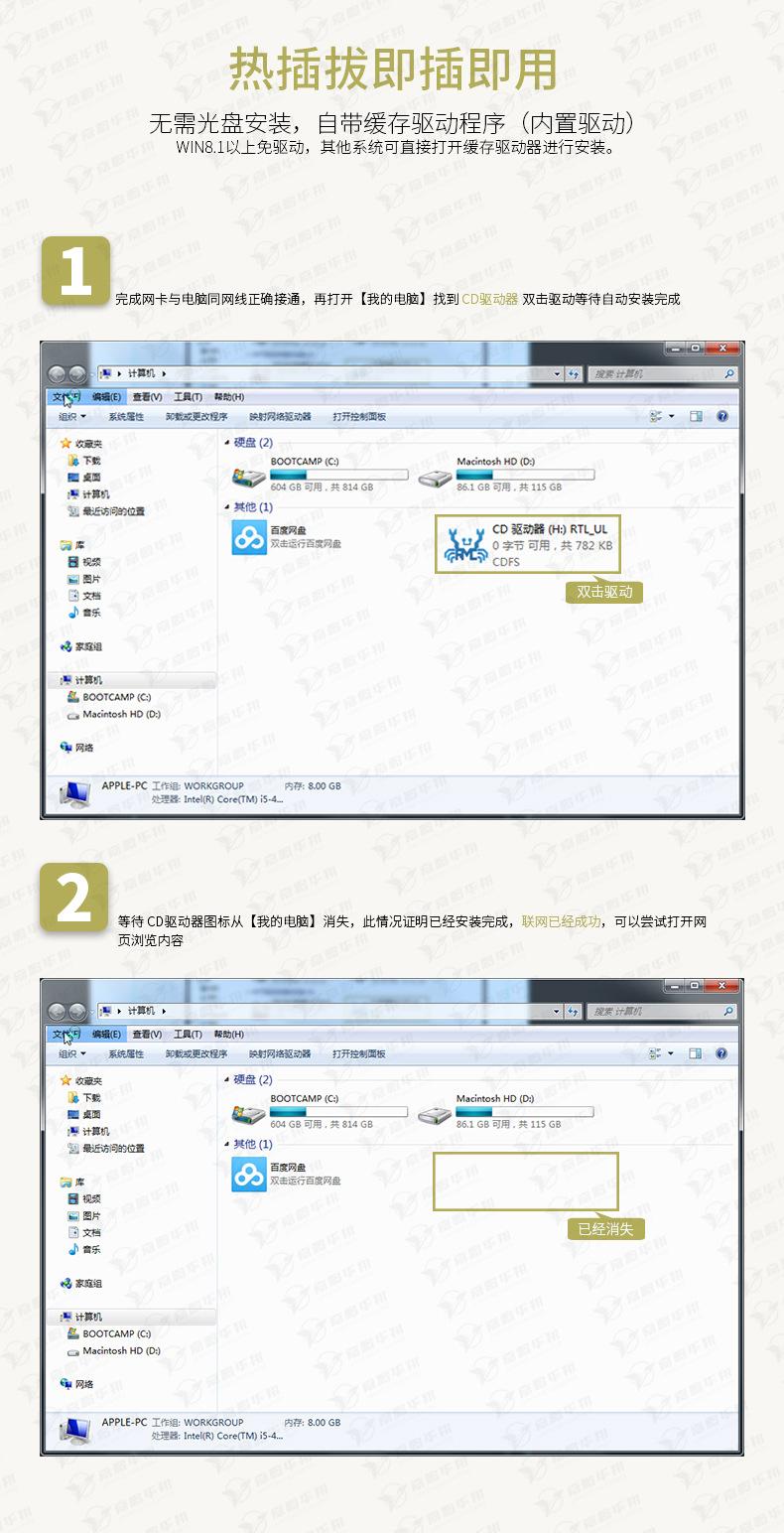 驱动阐述(1)
