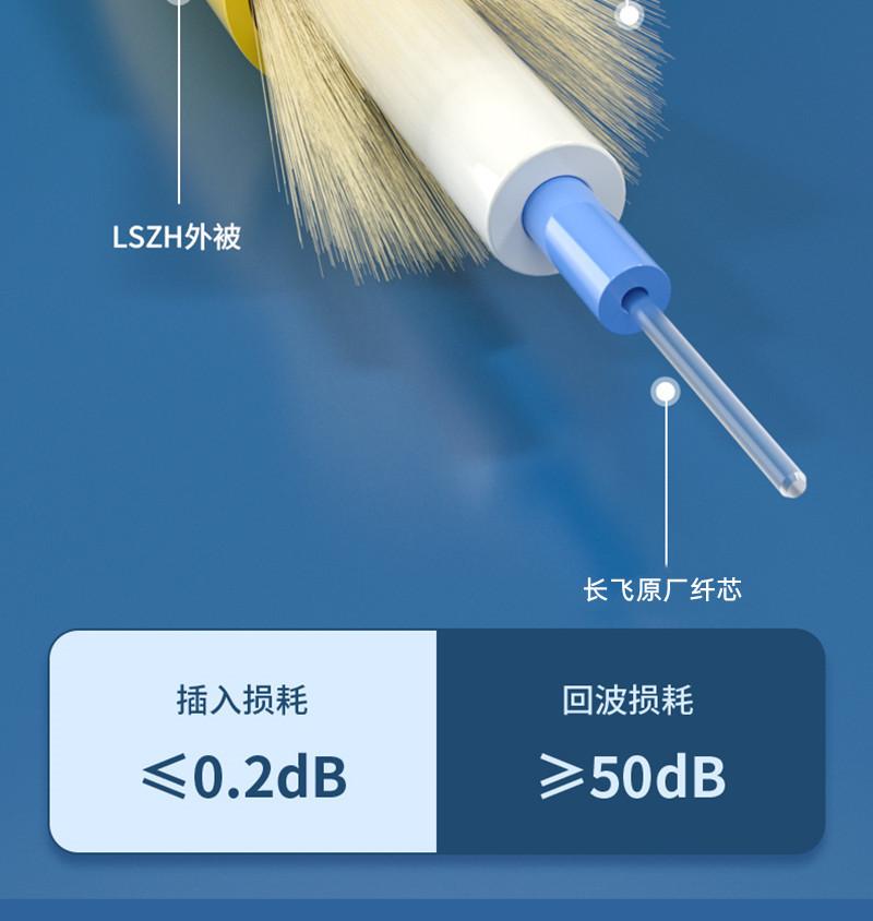 光纤跳线008.jpg