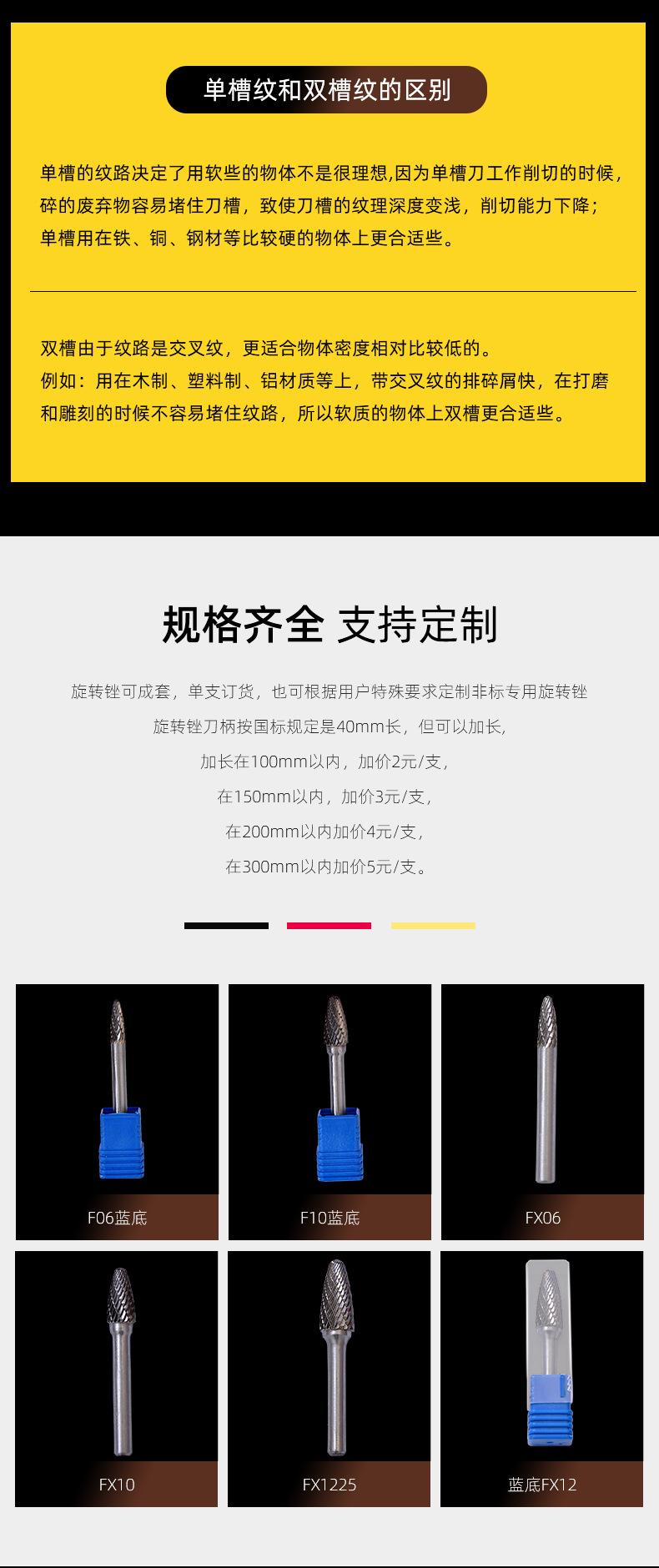 钨钢打磨头