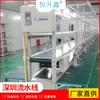 Línea de montaje antiestática de Shenzhen, línea de montaje de aleación de aluminio, línea de producción de ensamblaje de cinta transportadora, personalización de la línea de producción