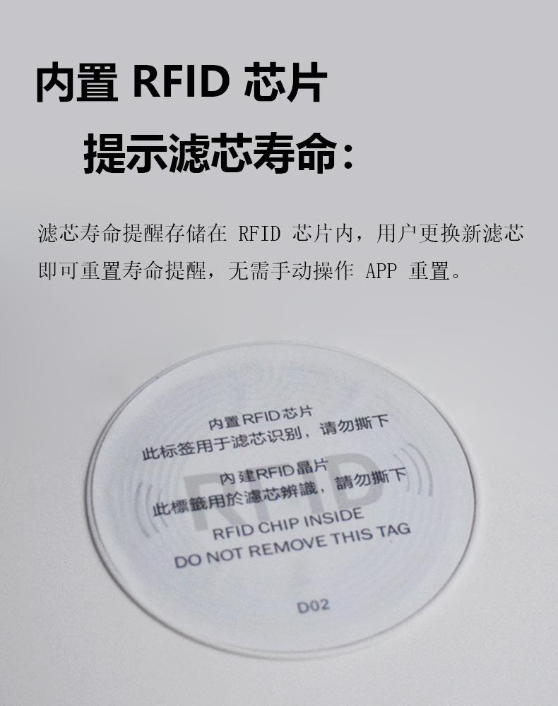 详1