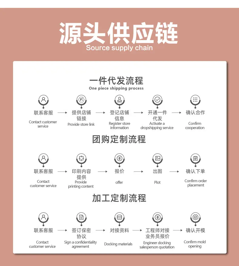 雾光十色脚甲