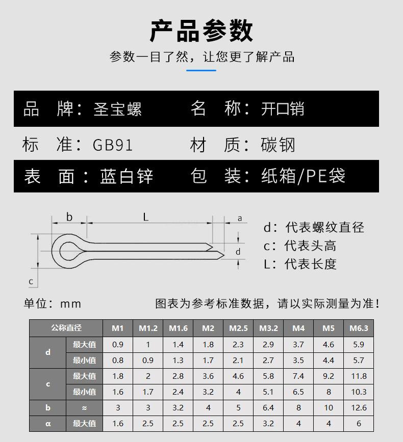 GB91描述_06.jpg
