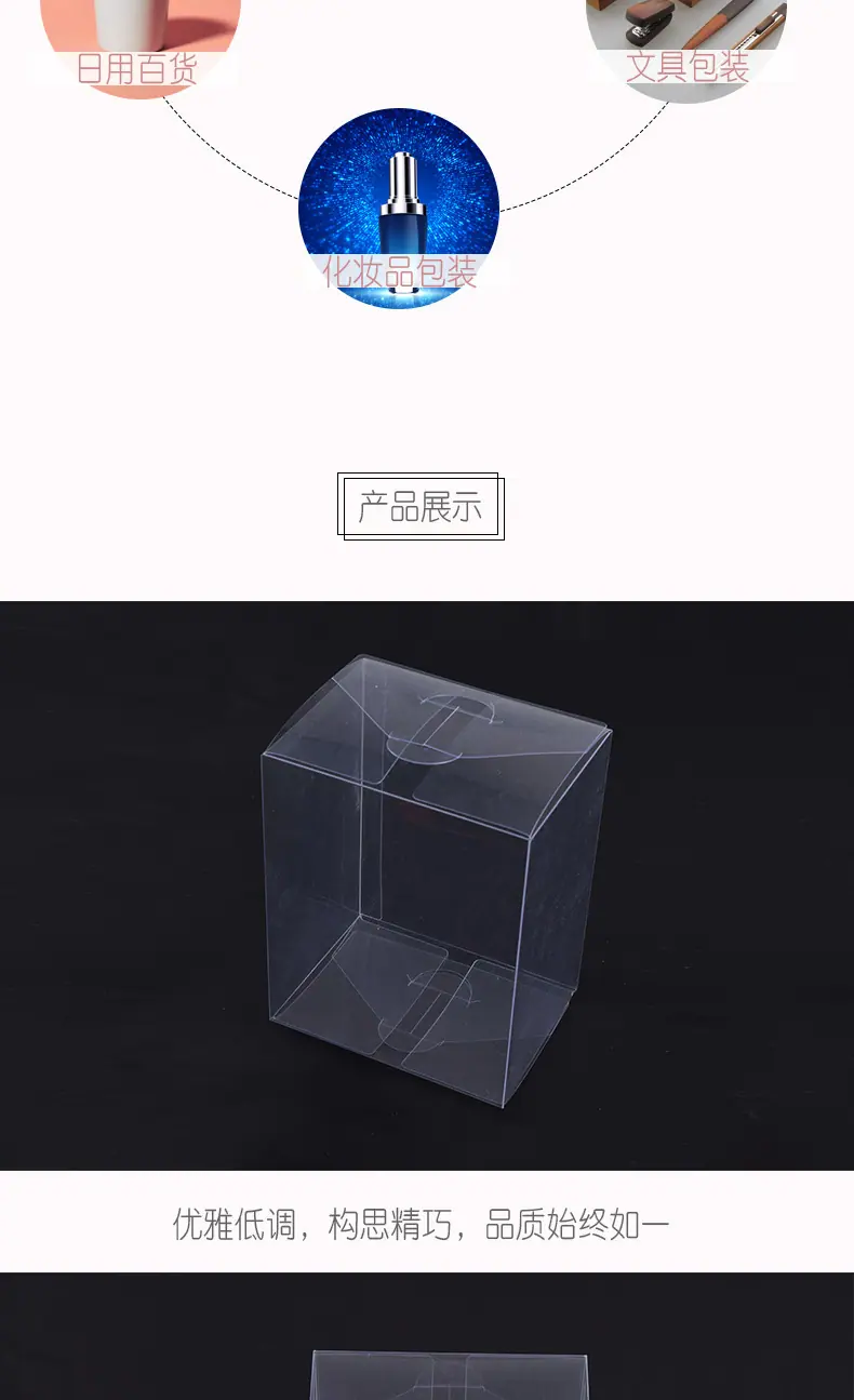 详情页