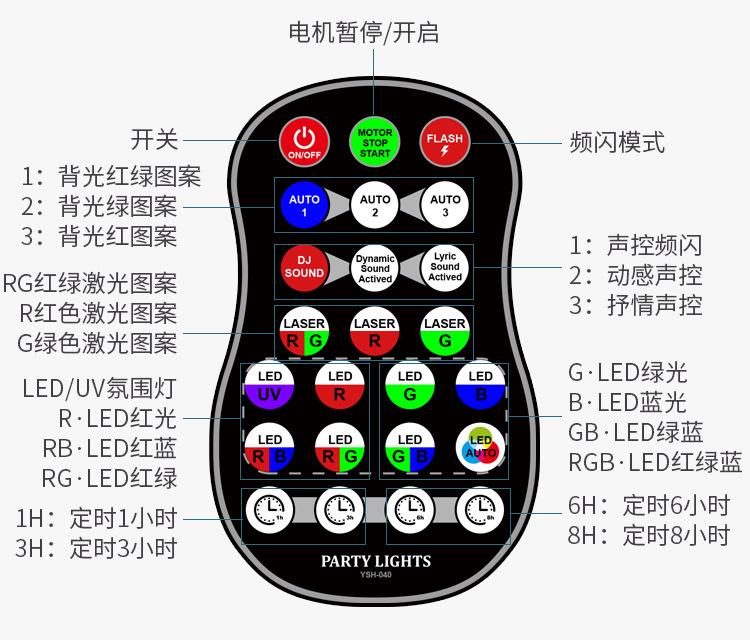 8孔240图的详情1