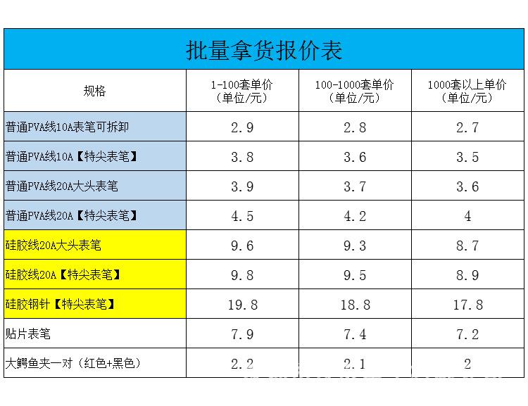 表笔批量价格.jpg