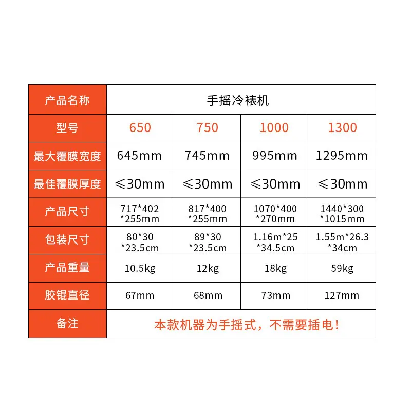 企业微信截图_17770119498490