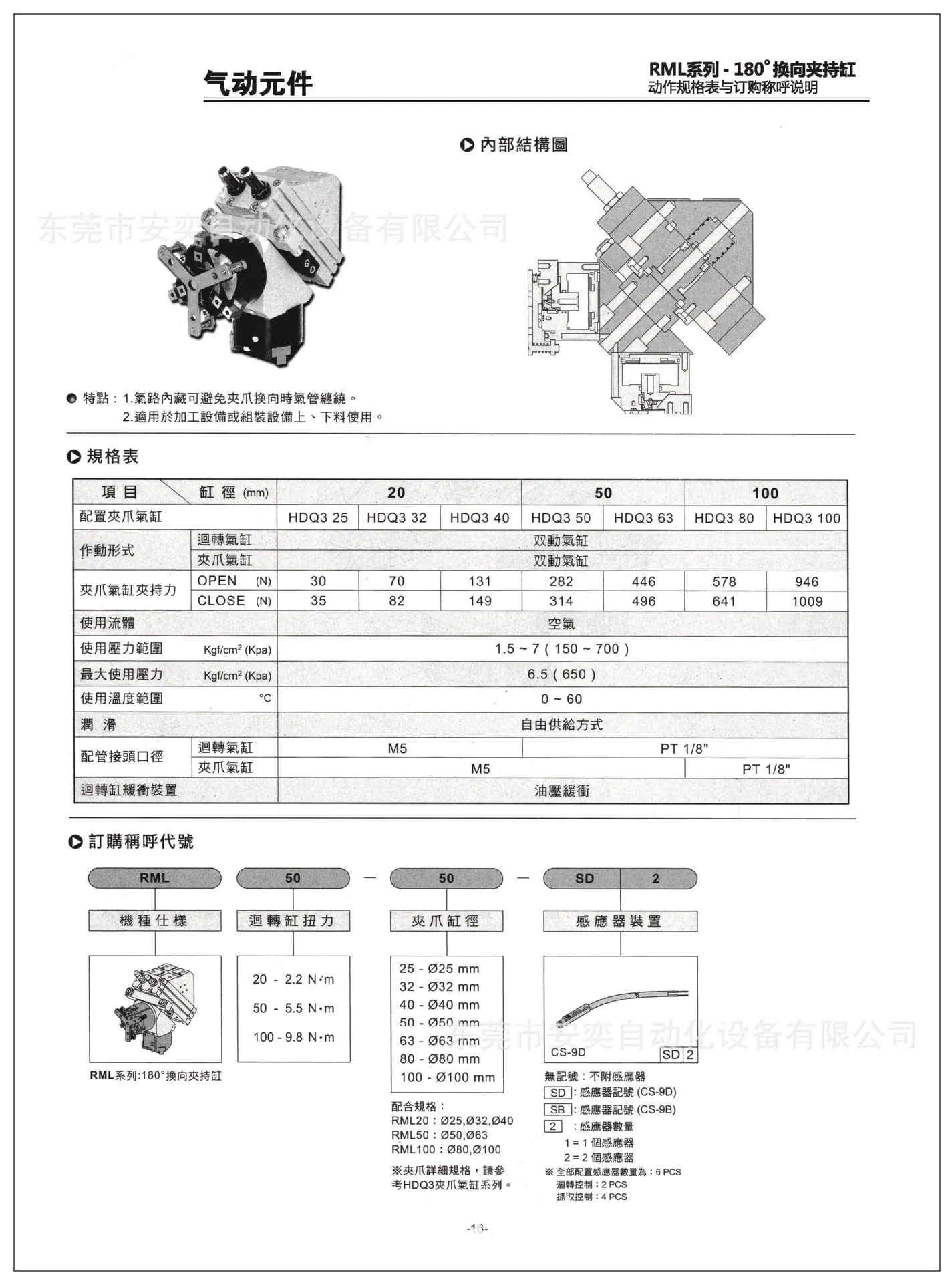 气动元件_页面_021.jpg