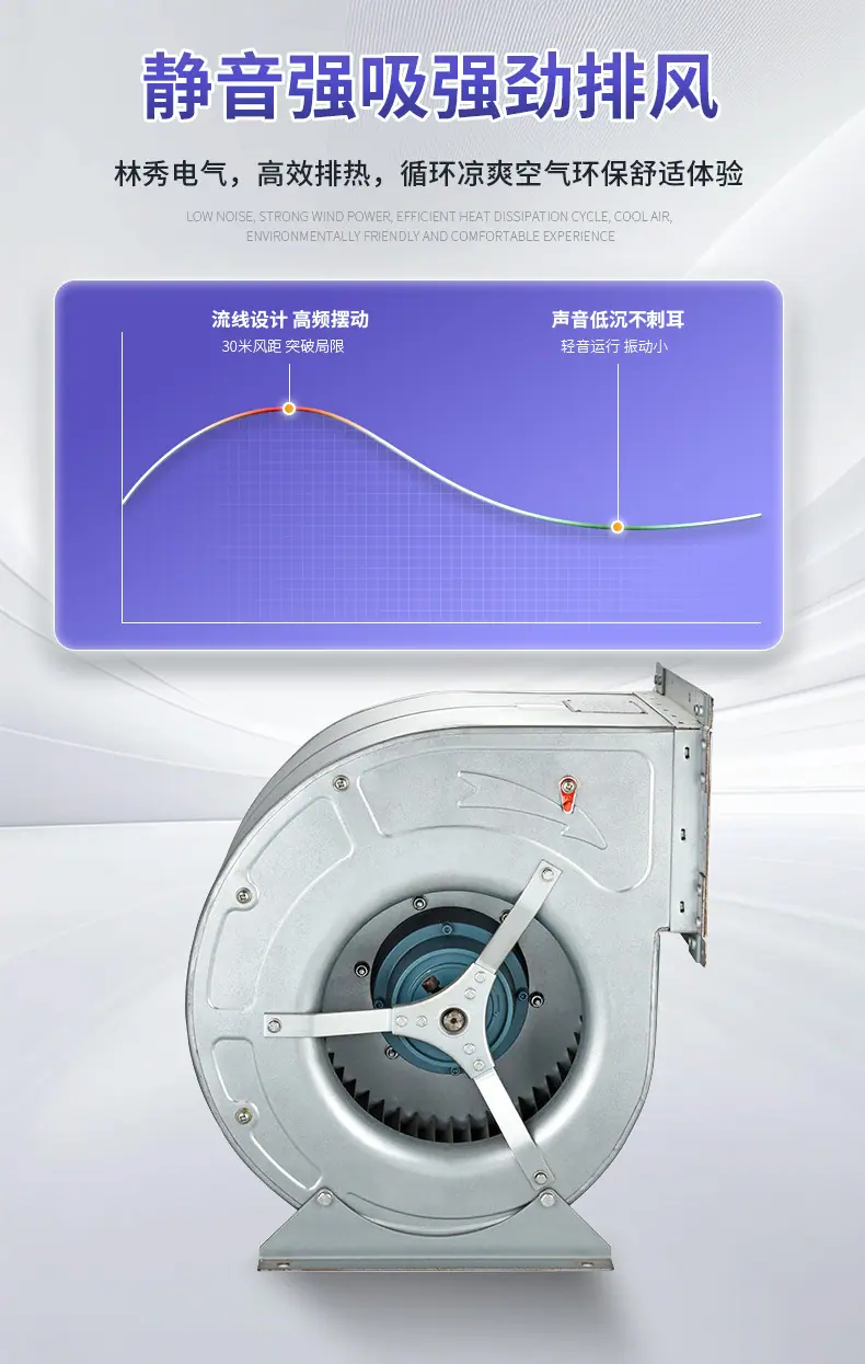 双进气离心风机