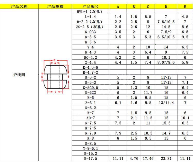 硅胶塞详情_10.gif