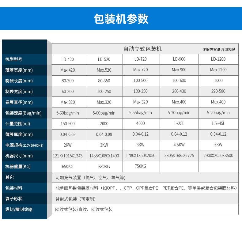 5立式机参数.jpg