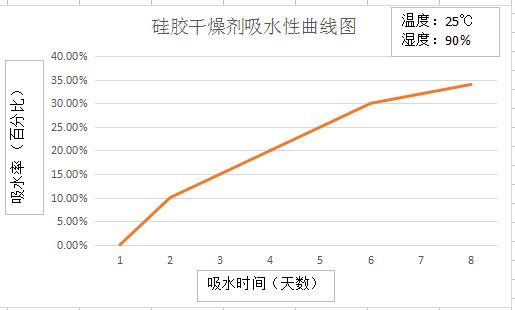 QQ图片20160322201644