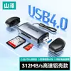 Lector de Tarjetas Shanze Usb3.0 Sd/Tf/Type-C Cámara Ccd Monitoreo Almacenamiento de Grabación Transmisión de Alta Velocidad