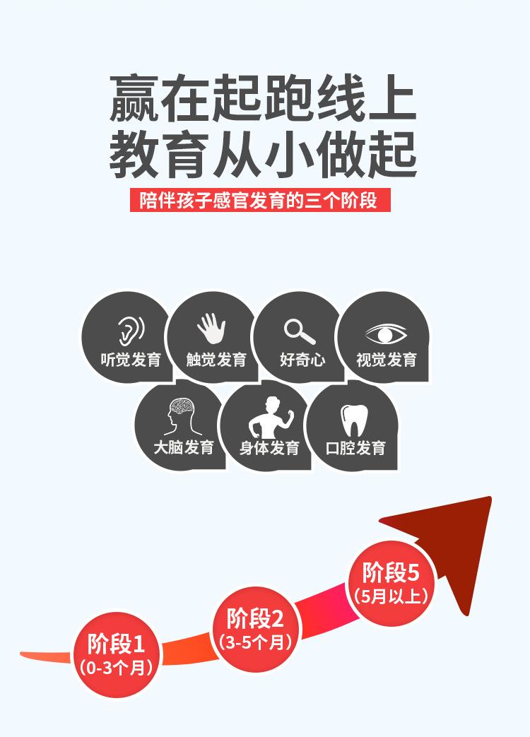 彩虹款车挂架详情_02