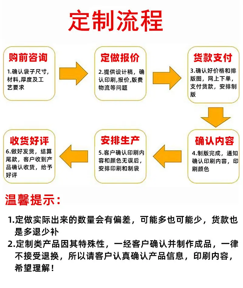 O1CN016eO46L24hKHaoYbqY_!!4115