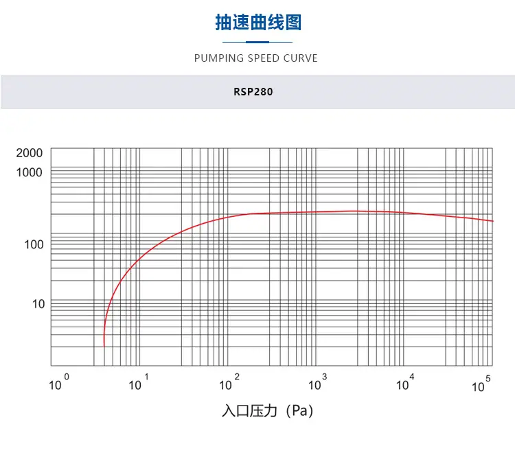 RSP280_05