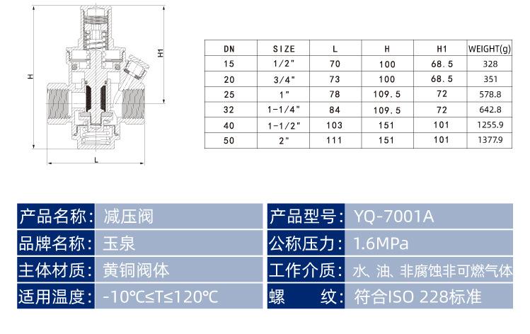 详情3