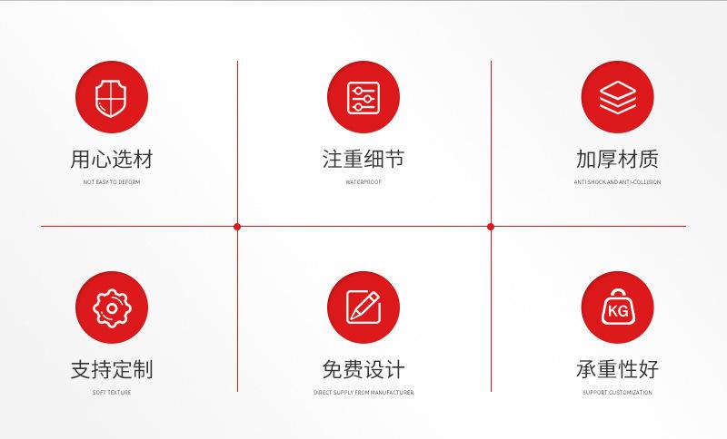 杜邦纸袋详情页_03.jpg