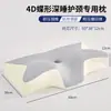 Almohada de Memoria Personalizada Transfronteriza, Rebote Lento, Alivio de la Presión, Núcleo de Almohada Forma de Mariposa para Sueño Profundo, Soporte Ergonómico para el Cuello, Almohada Forma de Cuerno, Almohada de Soporte para el Cuello