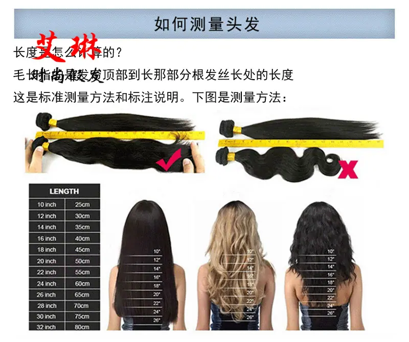 更新测量方法图片_副本