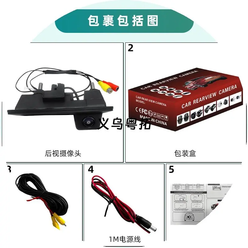 2详情