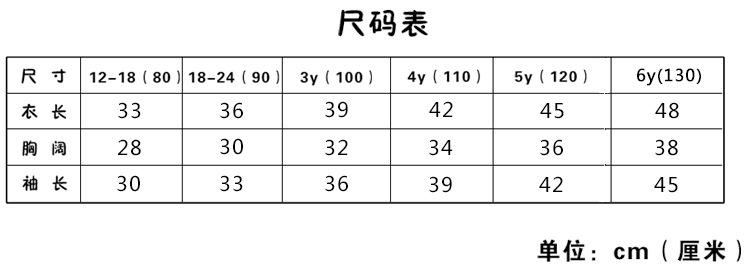 17126