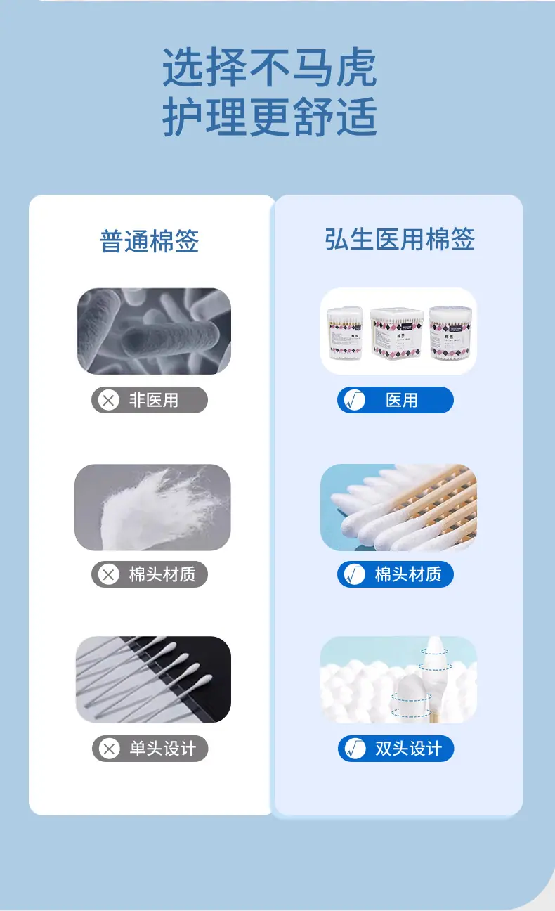 医用棉签详情页_05