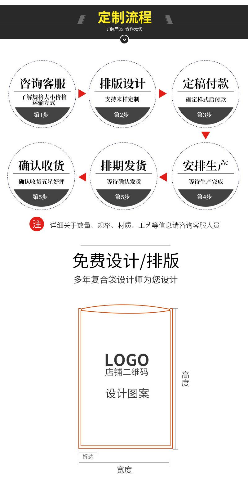 国信详情页_06