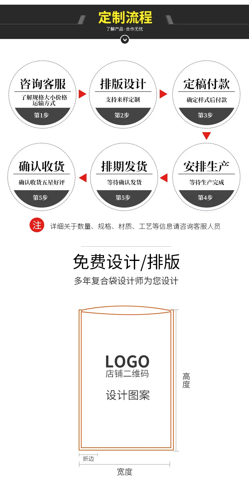 国信详情页_06