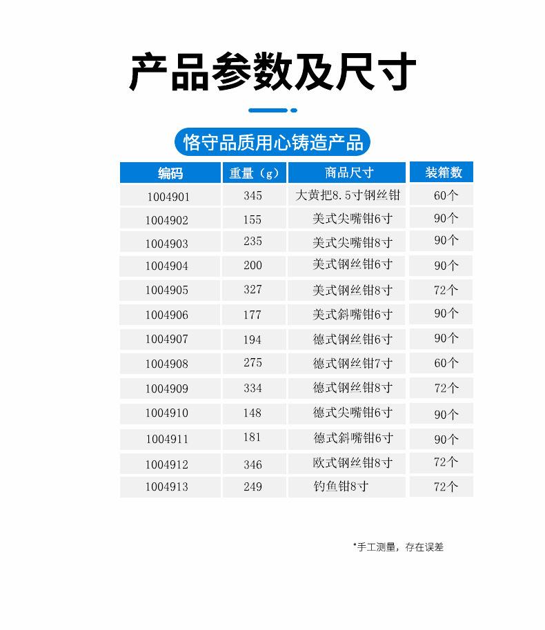 钢丝钳详情_08.jpg