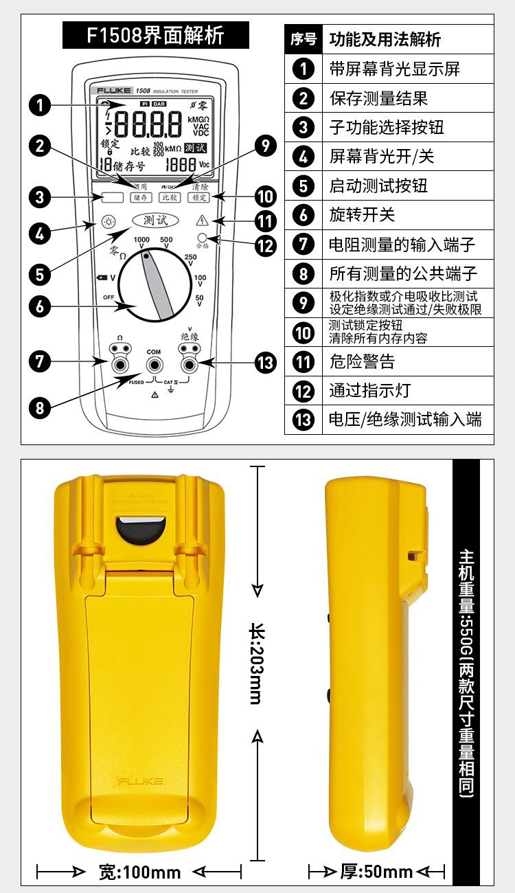 福禄克1503-1508绝缘电阻详情页_06