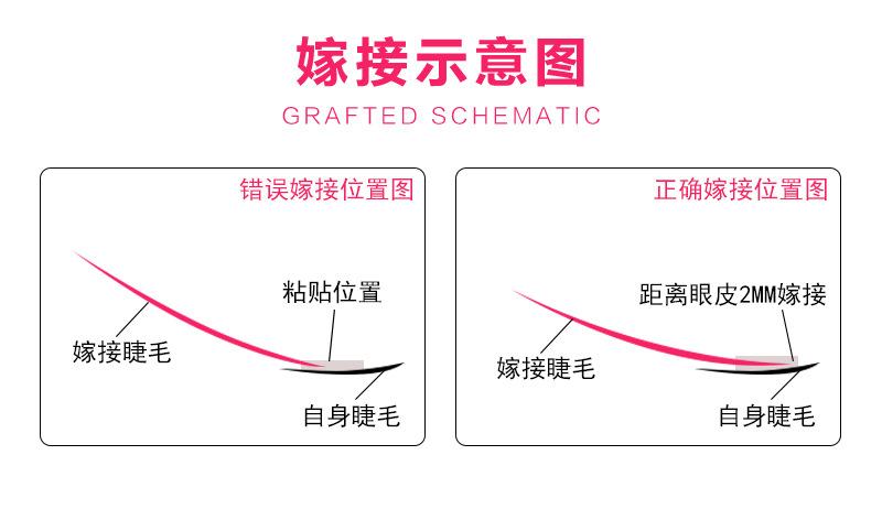 O1CN01t7rUhb1YDUZdvduEw_!!2536