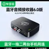 Tarjeta de Sonido Externa USB Independiente Biaz sin Controlador Adaptador de Audio Bluetooth USB a 3.5mm para Portátil
