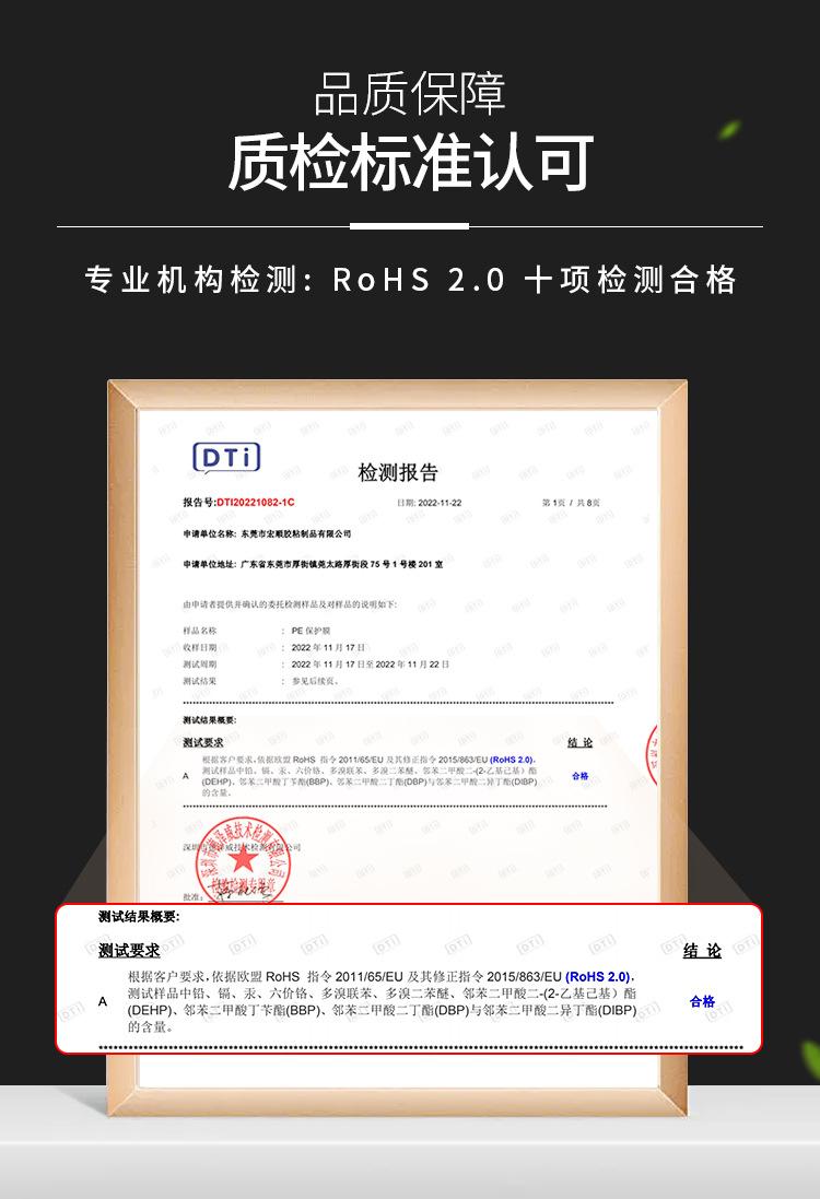 报告详情页